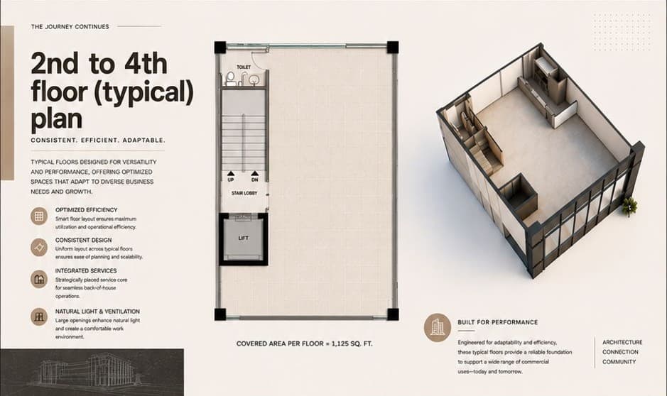 CBD NSIT Pulse 2nd to 4th Floor Typical Corporate Office and Rooftop Plan